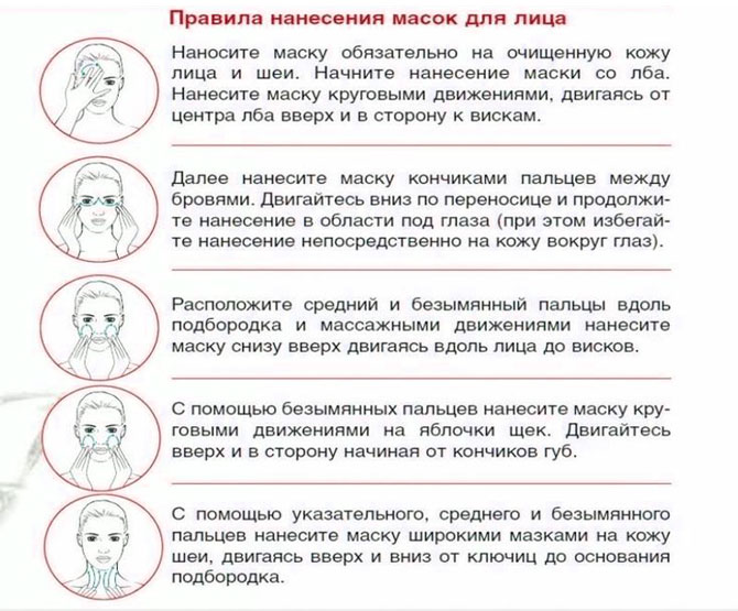Как быстро убрать пятна после прыщей на лице: лучшие методы