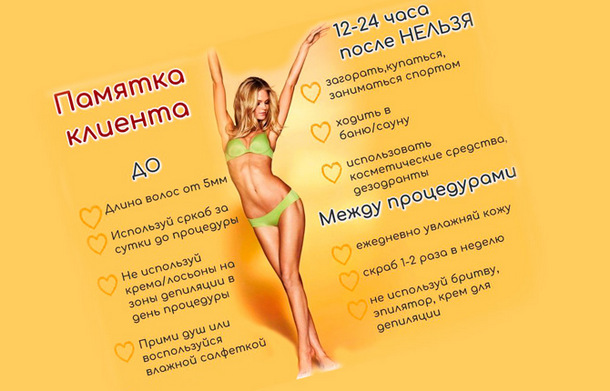 Уход до и после депиляции воском