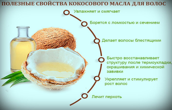 Кокосовое масло